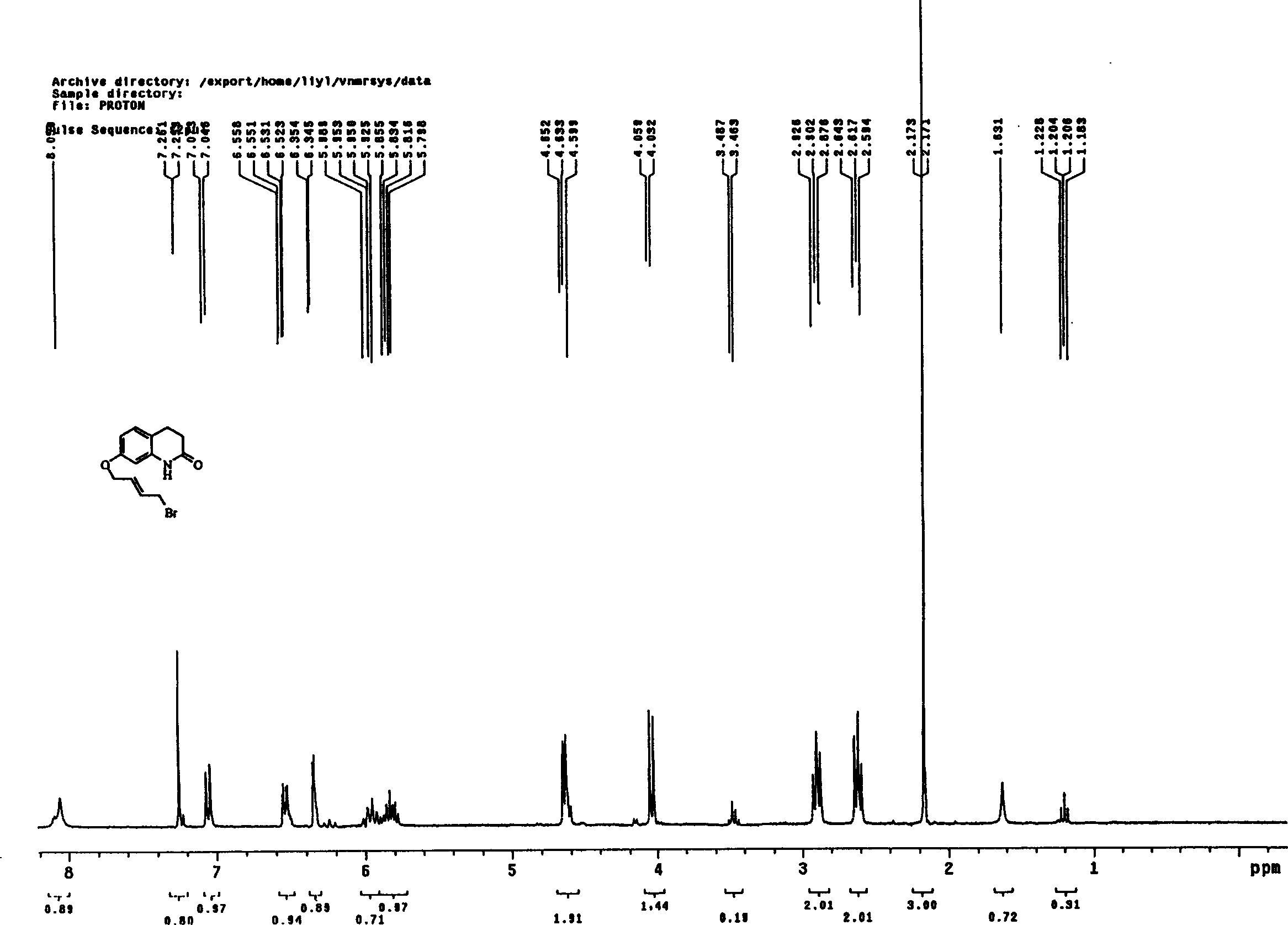 Quinolinenone kind derivative and its accetable salt, its preparation method, application in preparation of alipyrazole and preparation of alipyrazole