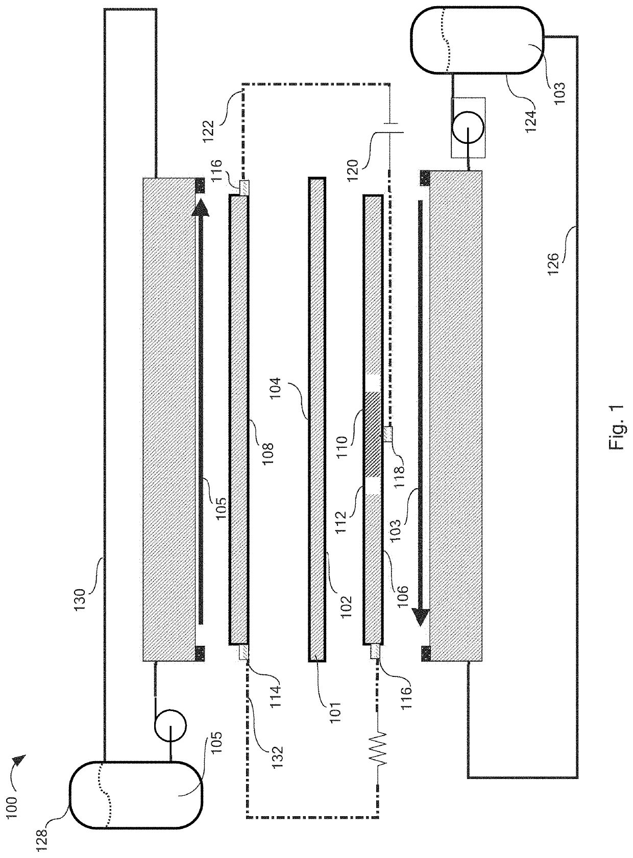 Method and system to modify the performance of a redox flow battery