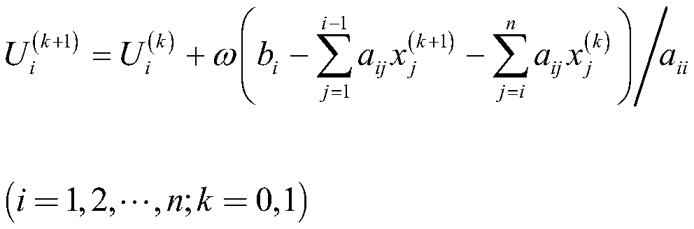 Mechanical part fuzzy reliability calculation method based on random finite element of super-relaxation iteration method