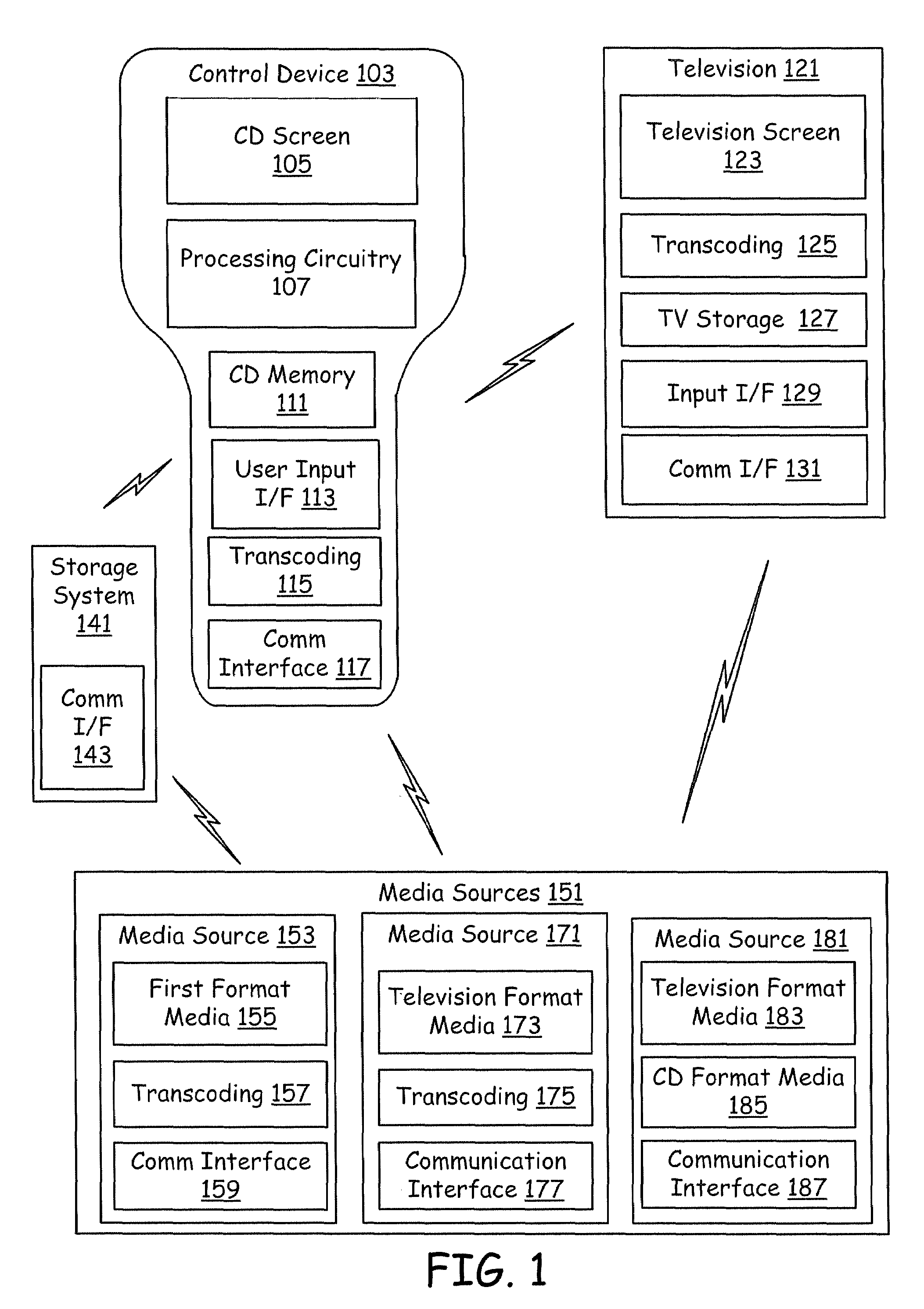 Parallel television based media recording