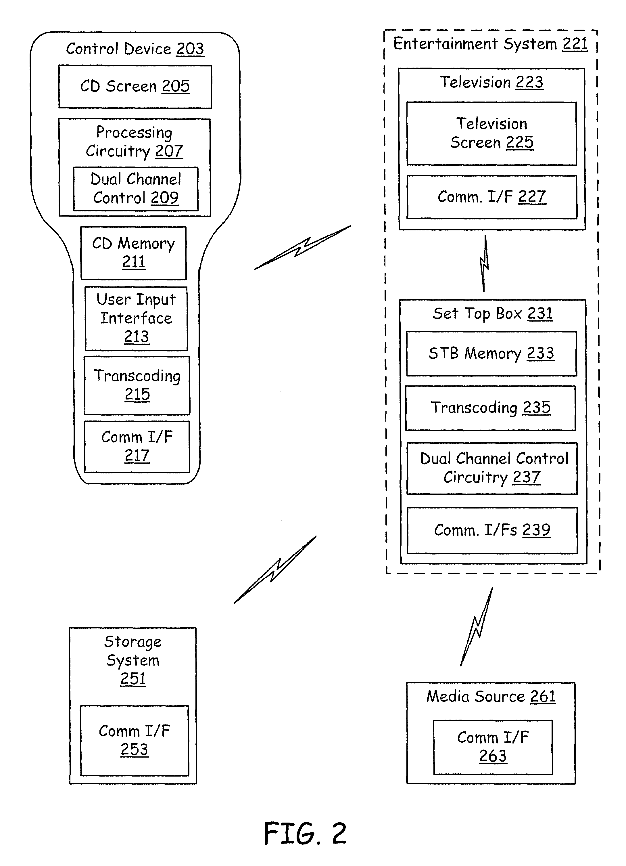 Parallel television based media recording