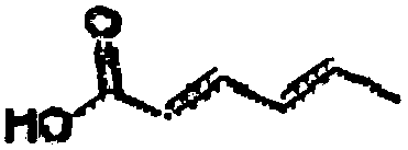 High performance liquid chromatographic analysis method of benzoic acid and sorbic acid in toothpaste