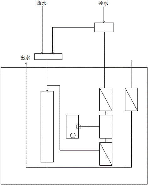 Water softening machine and working method thereof