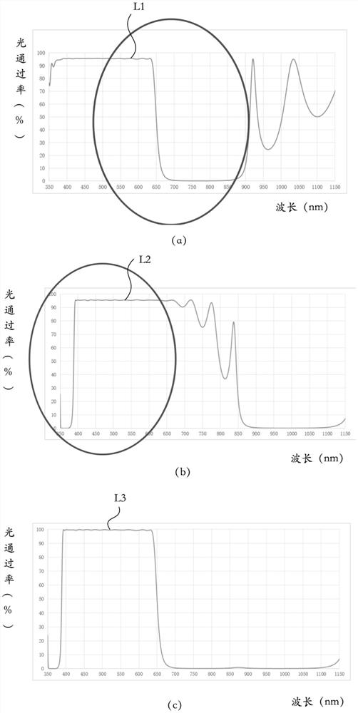 Optical film and camera module