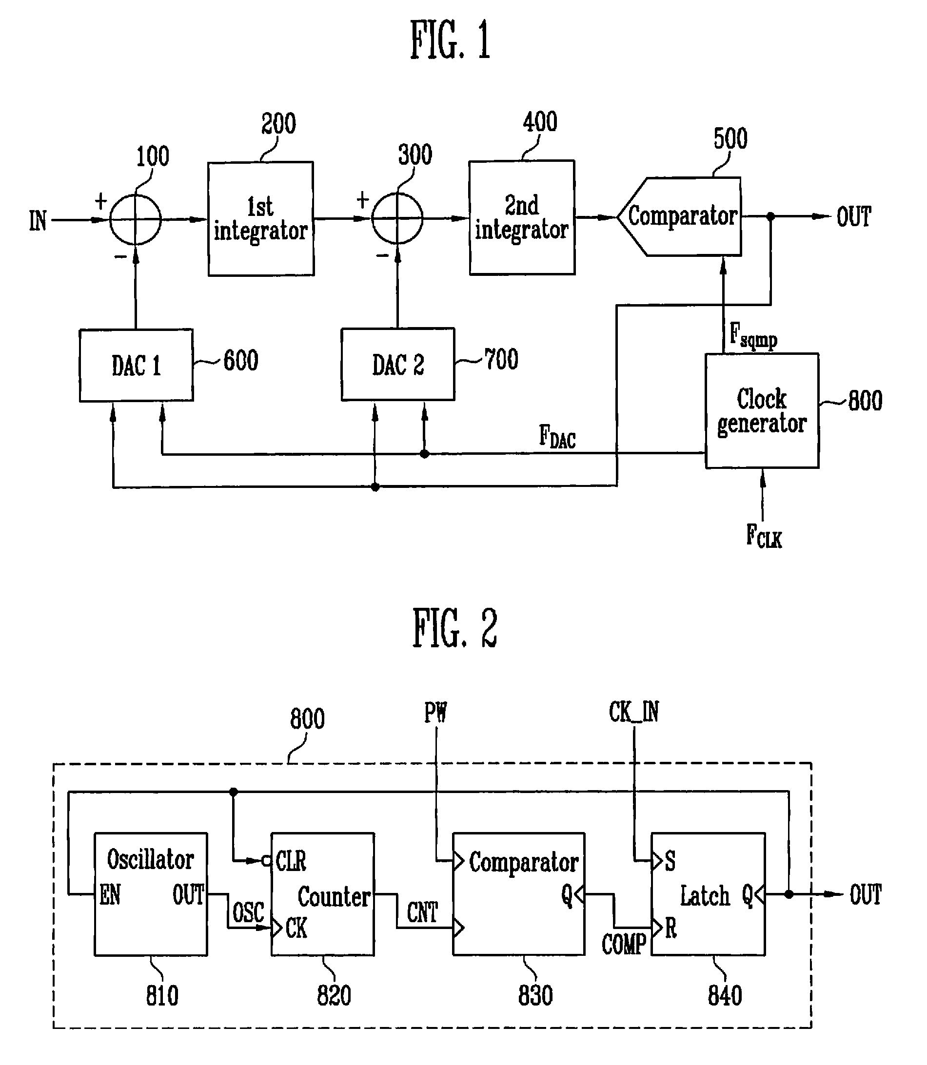 Pulse generator and continuous-time sigma-delta modulator