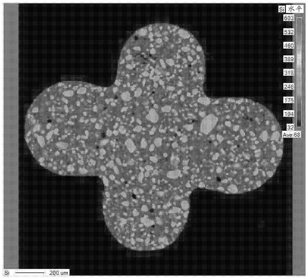 Silica-alumina composites for hydrotreating applications