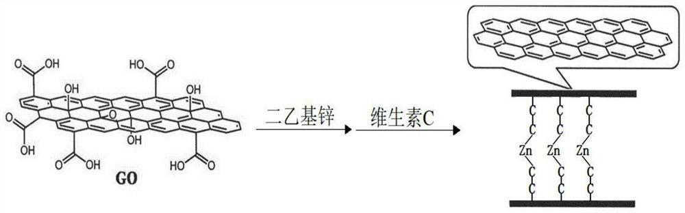 Phase change concrete and preparation method thereof