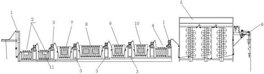 Woven fabric and jean desizing and boiling-off combined machine