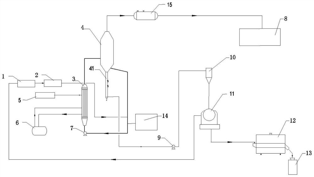 Device and method for improving particle size distribution of chemical strong brine byproduct crystalline salt