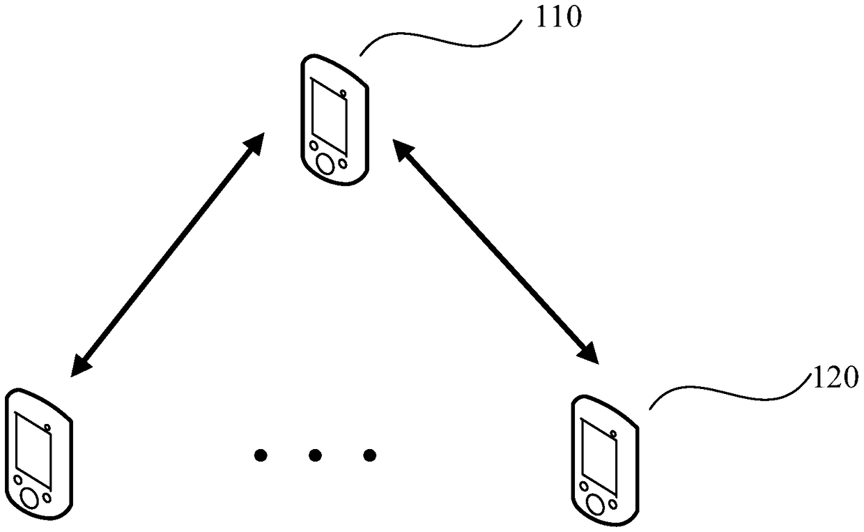 Webpage live broadcast method, device and system of mobile terminal