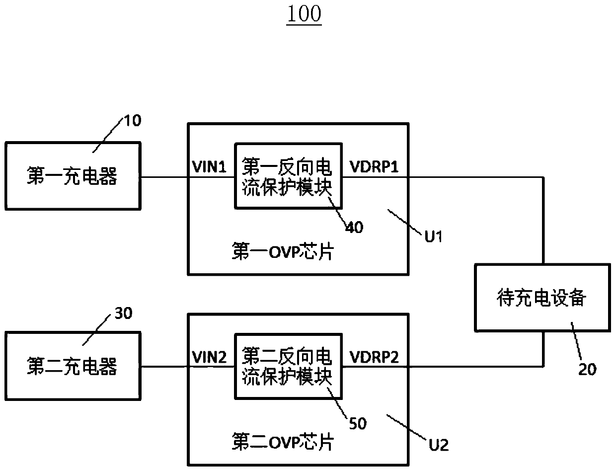 Double-charger charging circuit