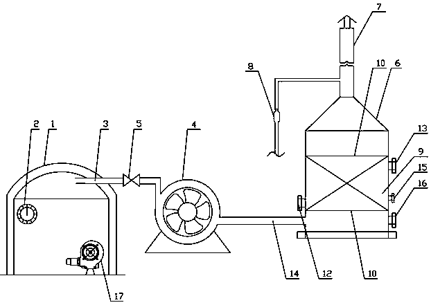 Biological organic fertilizer fermentation deodorization device