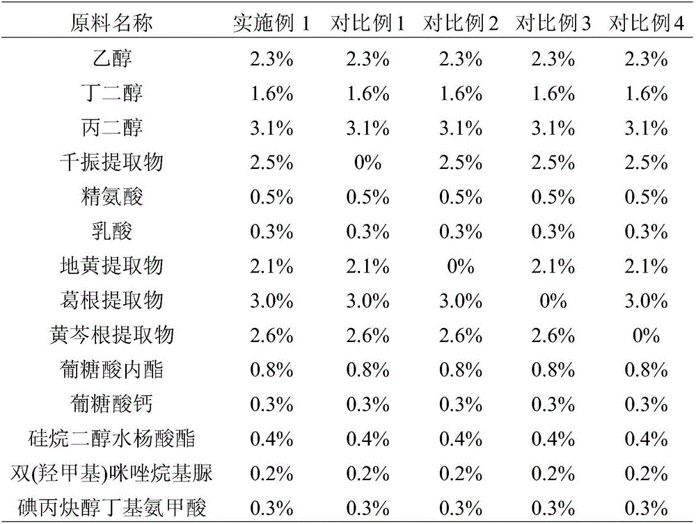 Formula of natural plant components for promoting hair growth