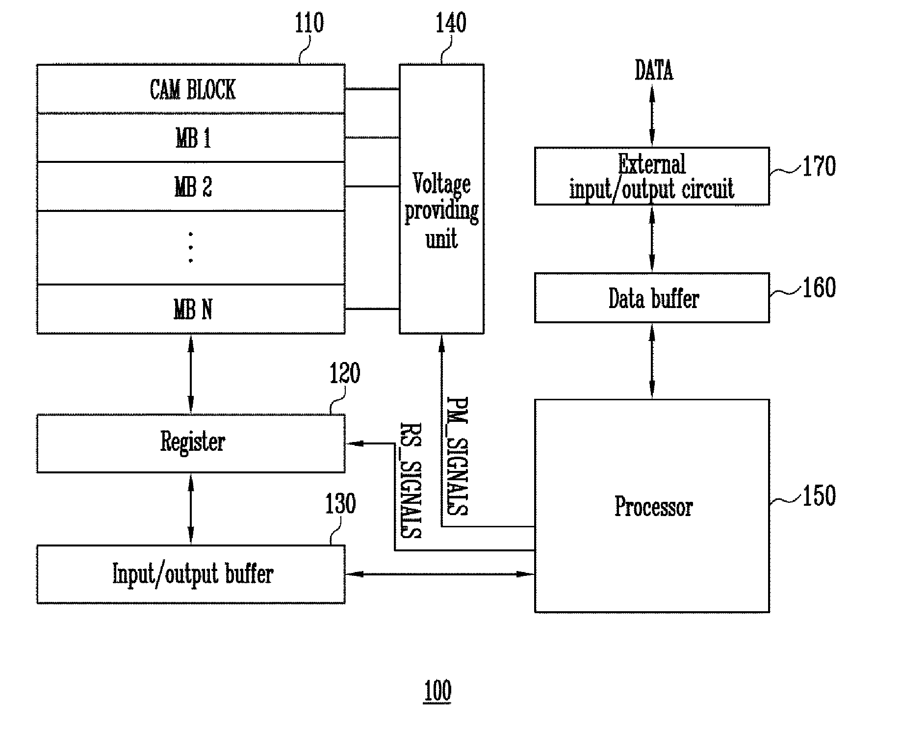 Non-volatile memory device and operating method thereof