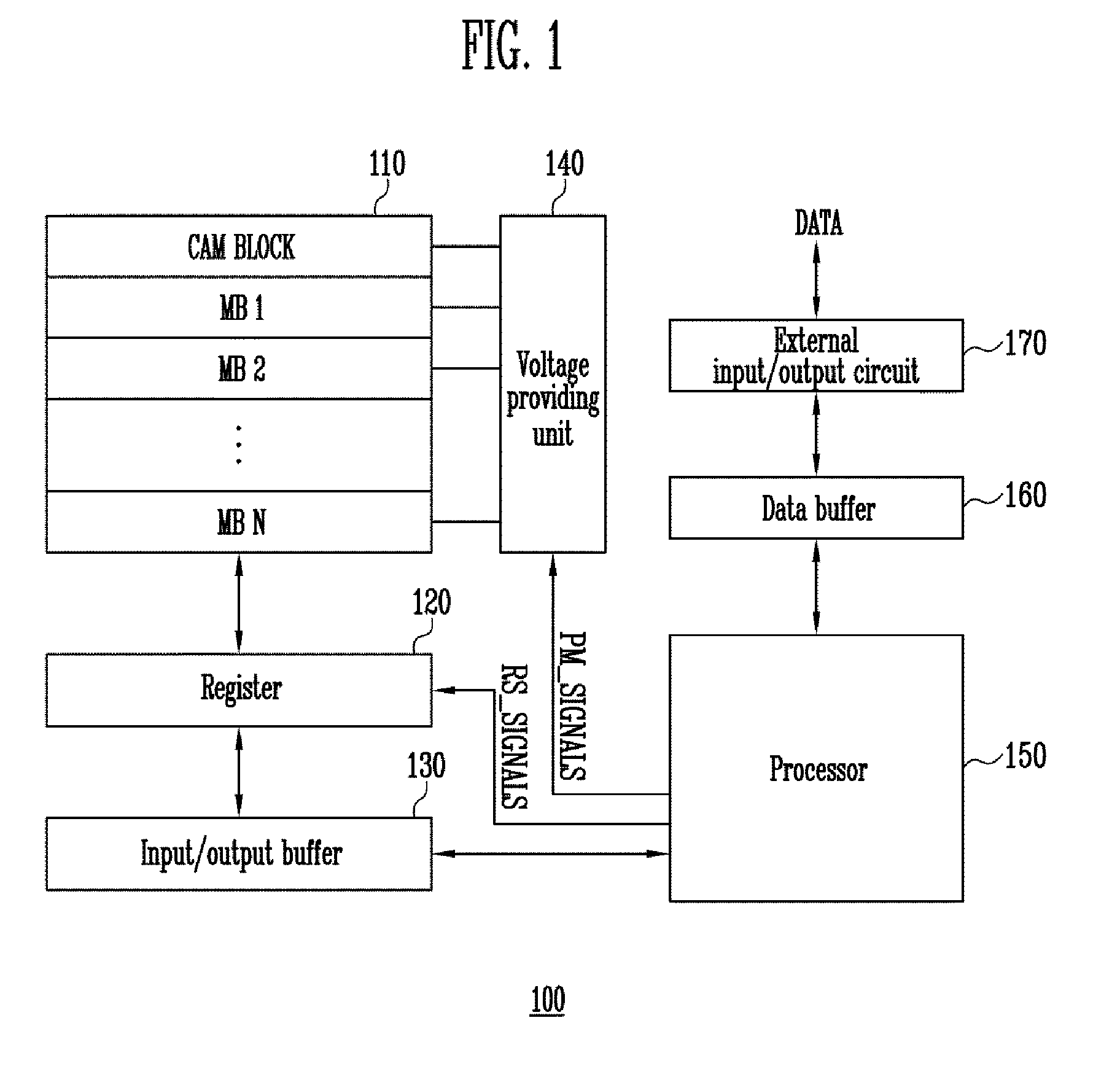 Non-volatile memory device and operating method thereof