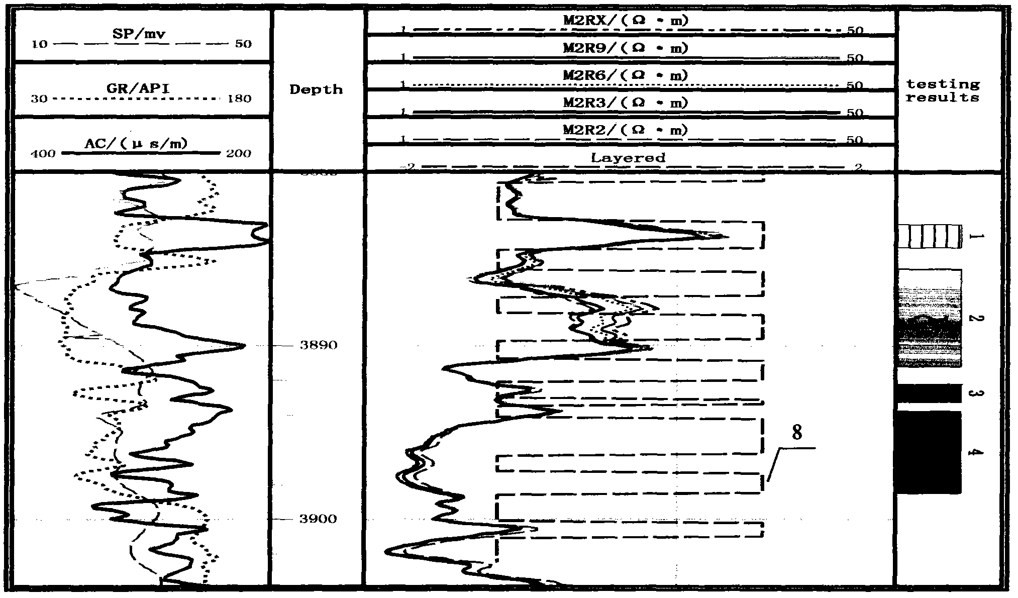 Array electric imaging logging based reservoir oil-water identification method and system