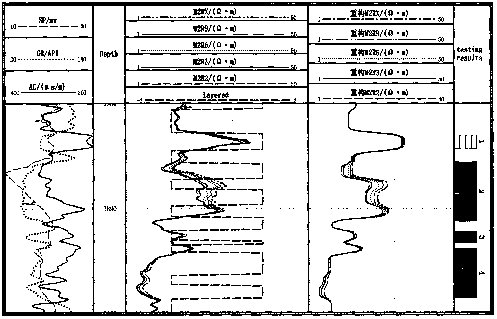 Array electric imaging logging based reservoir oil-water identification method and system