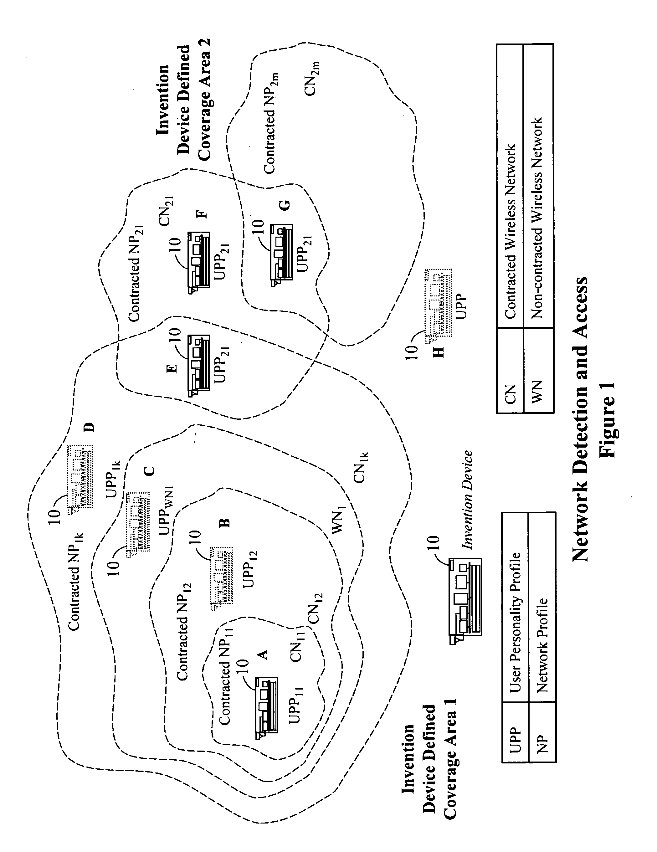 Advanced multi-network client device for wideband multimedia access to private and public wireless networks