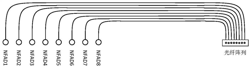 Free operation single photon detector and readout circuit