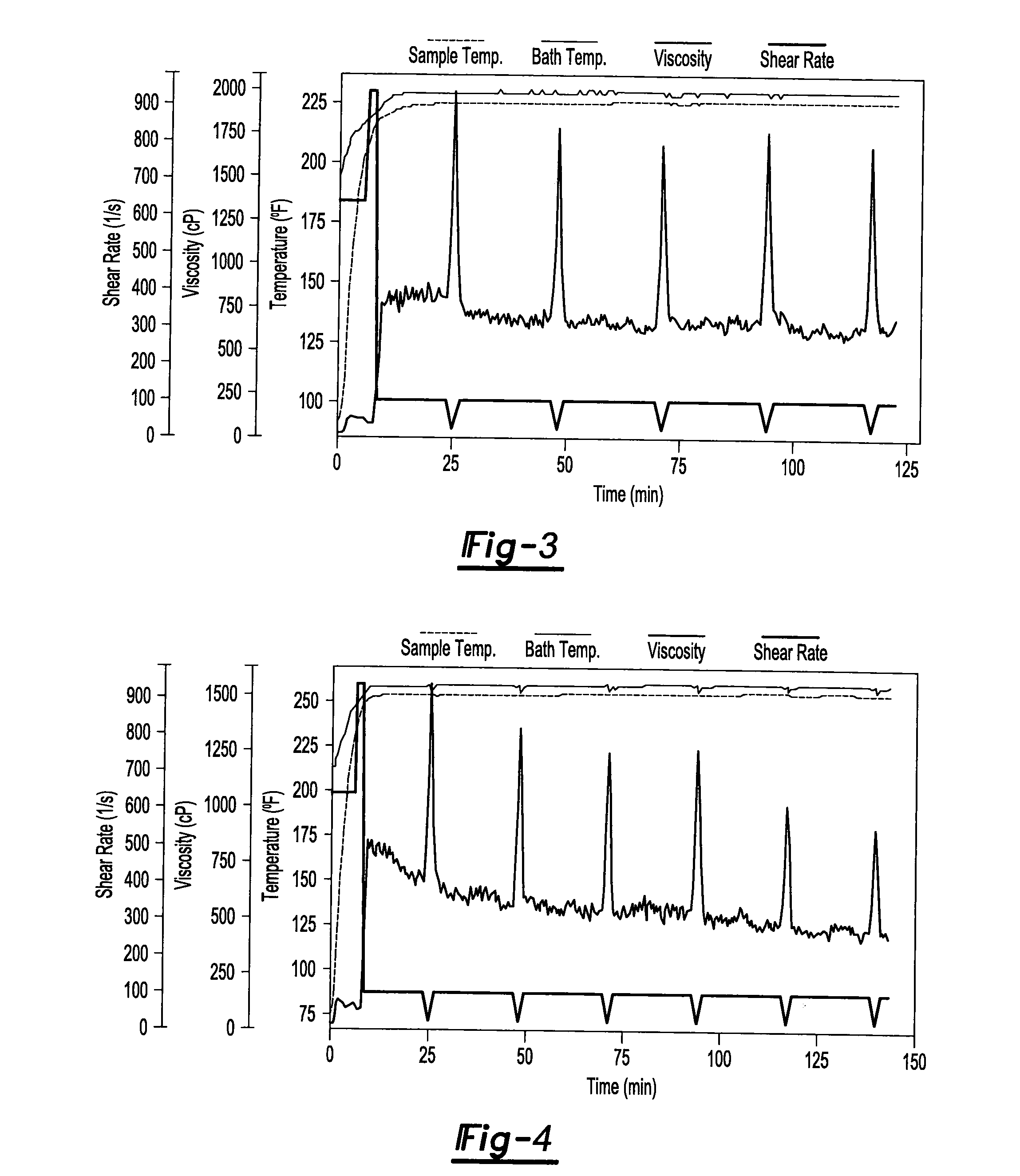 Compositions and processes for fracturing subterranean formations