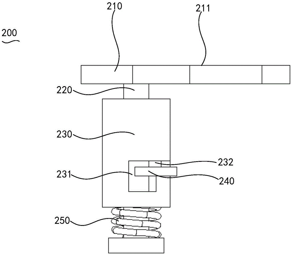 Rubber strip installation device and method