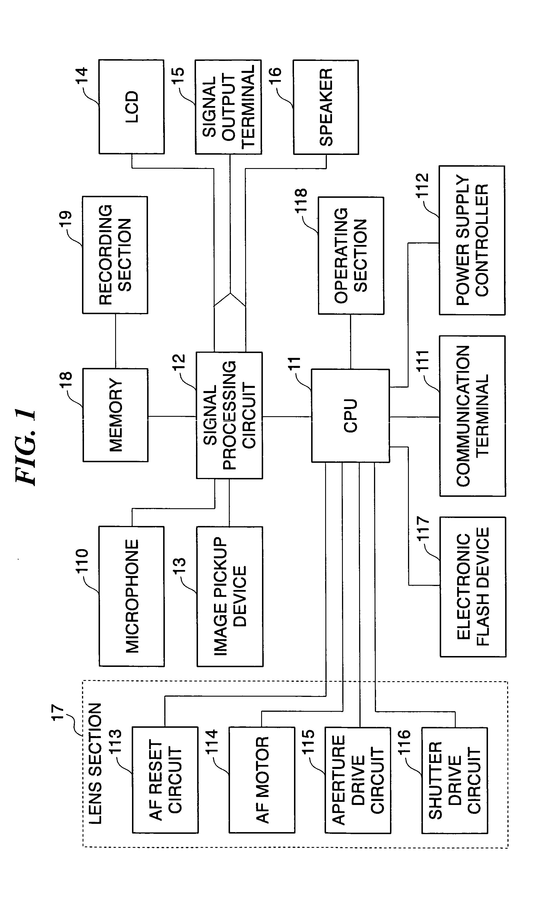 Image pickup apparatus and control method therefor, and control program for implementing the control method