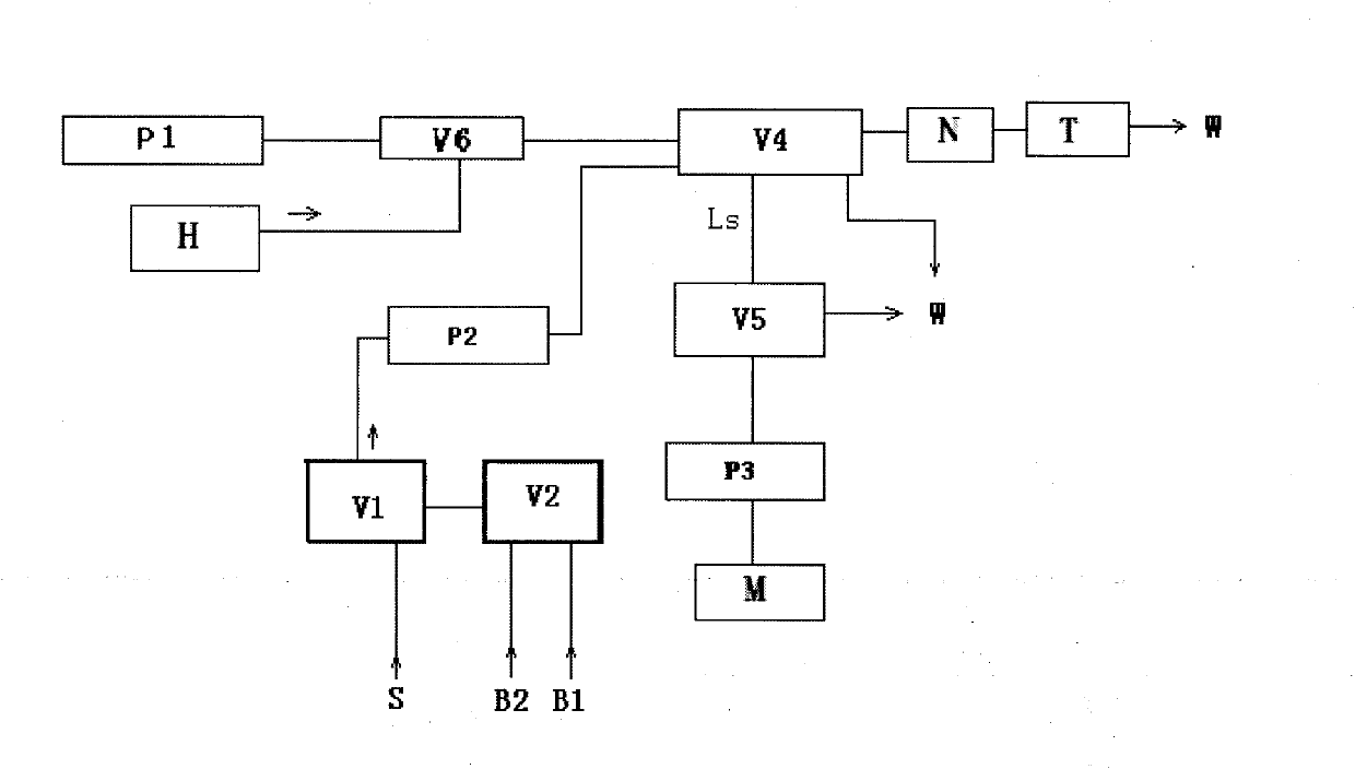 Device for fluidly injecting and rapidly analyzing residual chlorine of water quality and analysis method thereof