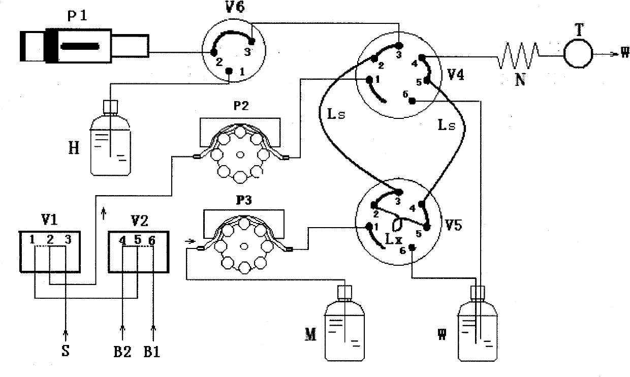 Device for fluidly injecting and rapidly analyzing residual chlorine of water quality and analysis method thereof