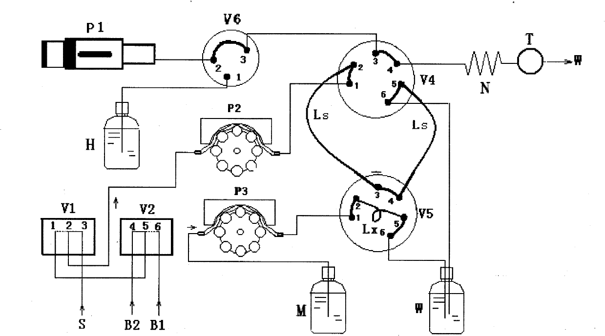 Device for fluidly injecting and rapidly analyzing residual chlorine of water quality and analysis method thereof