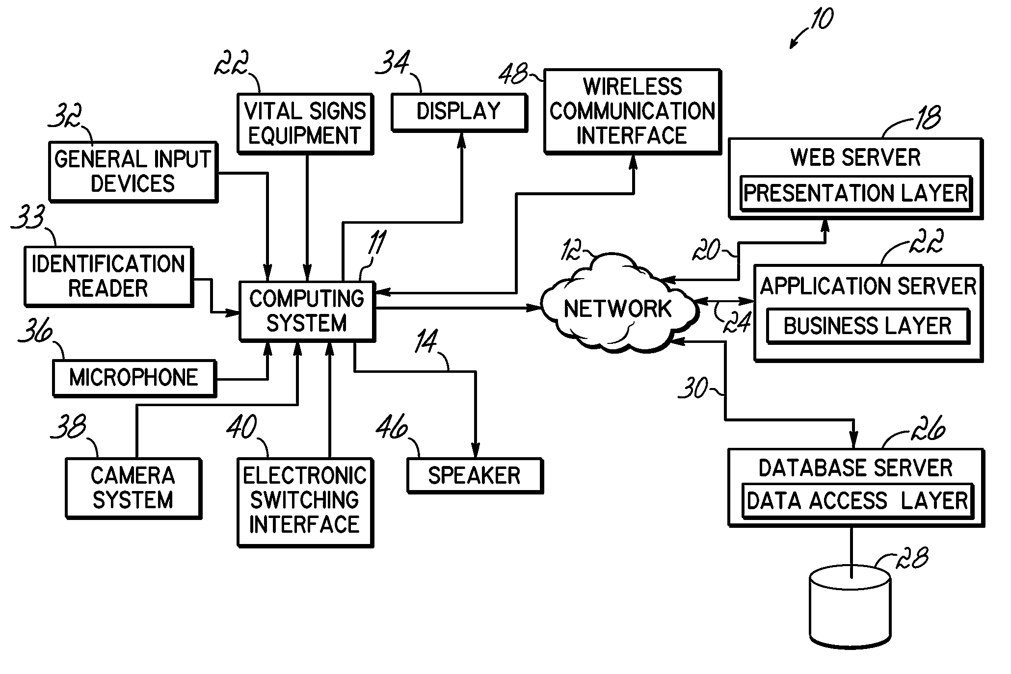 Computer implemented medical treatment management system