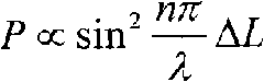 Silicon-based optical wave guide temperature sensor based on Mach-Zehnder structure