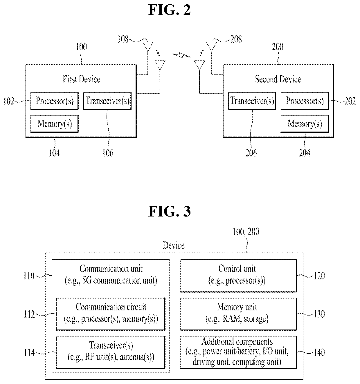 Method of performing random access procedure, and transmitting device, apparatus and storage medium therefor