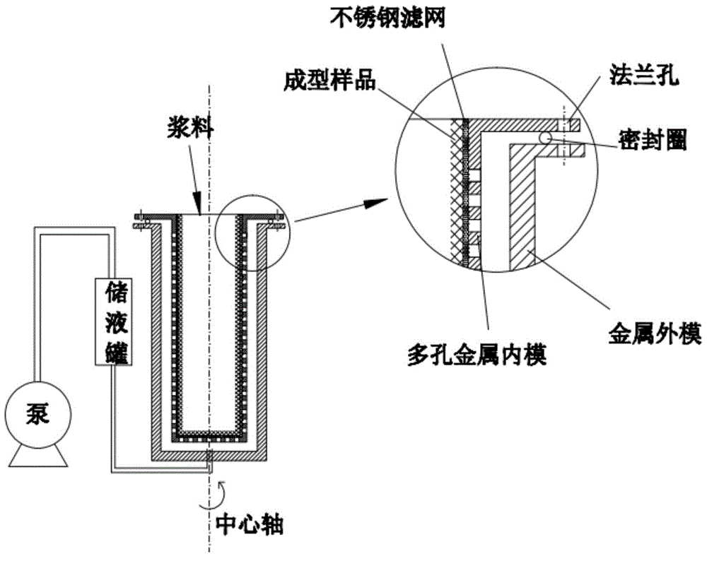 Gas-solid separation ceramic material and preparation method thereof