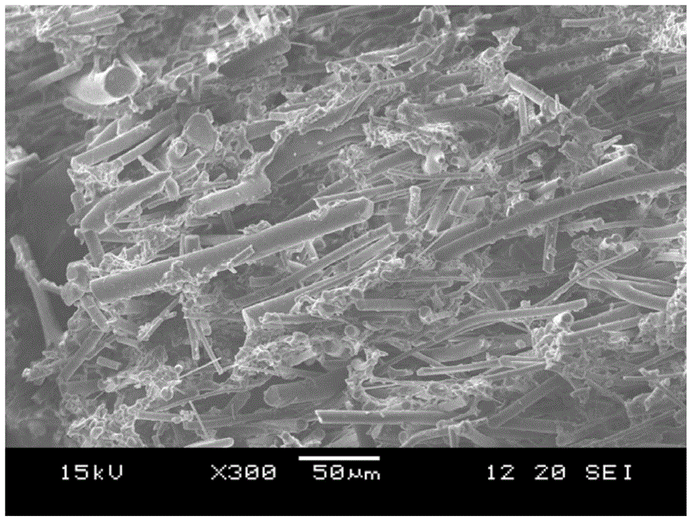 Gas-solid separation ceramic material and preparation method thereof