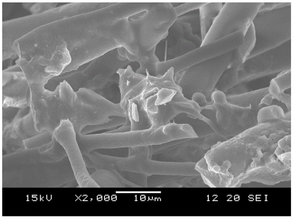 Gas-solid separation ceramic material and preparation method thereof