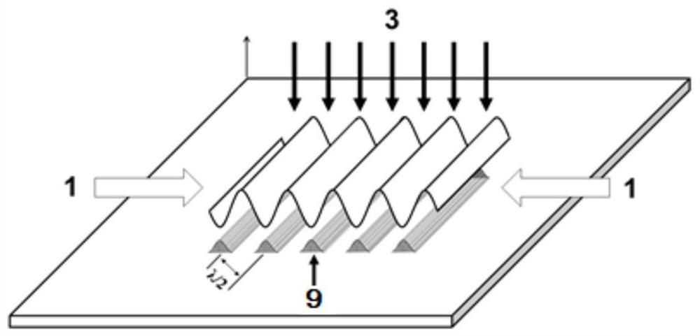 Large-area self-tracing grating preparation method based on scanning atom photoetching technology