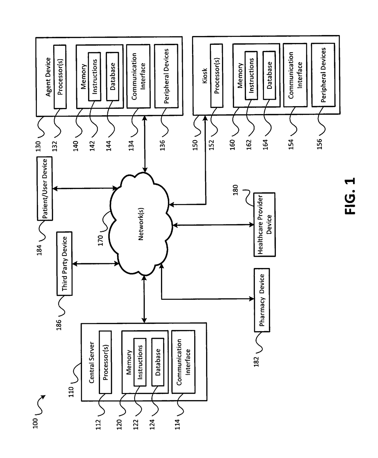 Healthcare prescription delivery techniques using a money transfer network