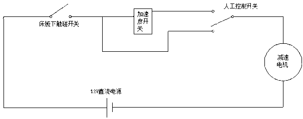 Novel automatic anti-seismic bed