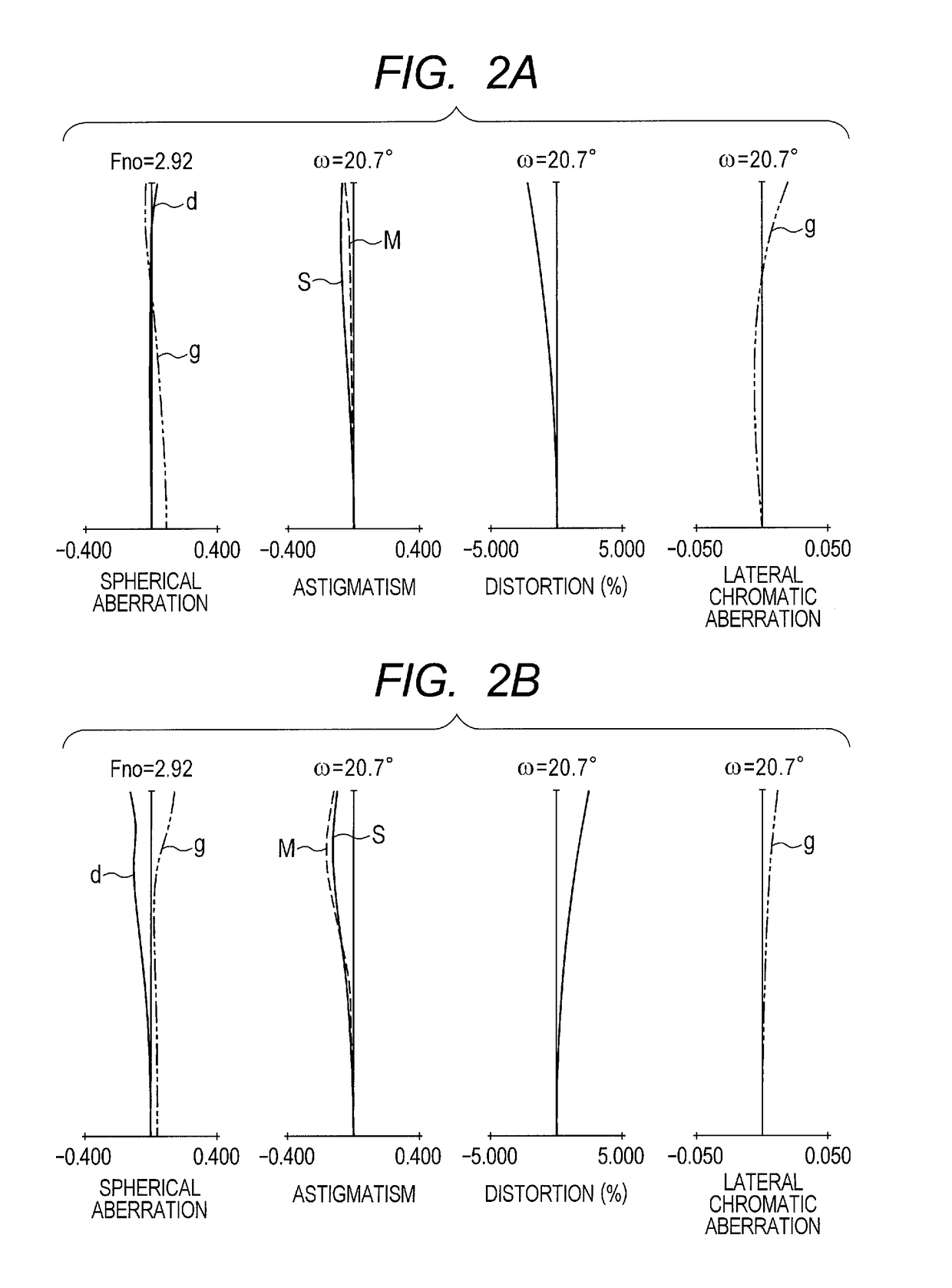 Optical system and image pickup apparatus including the same