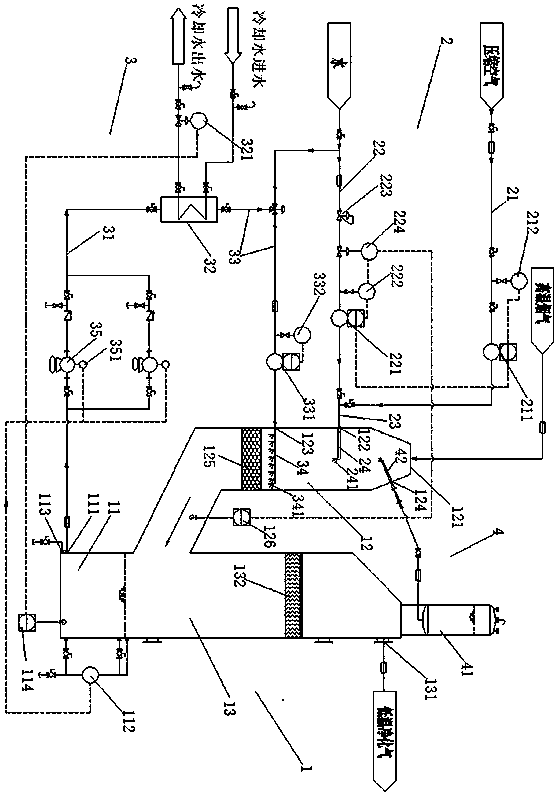 High-temperature and high-humidity flue gas wet cooling and dehumidifying method