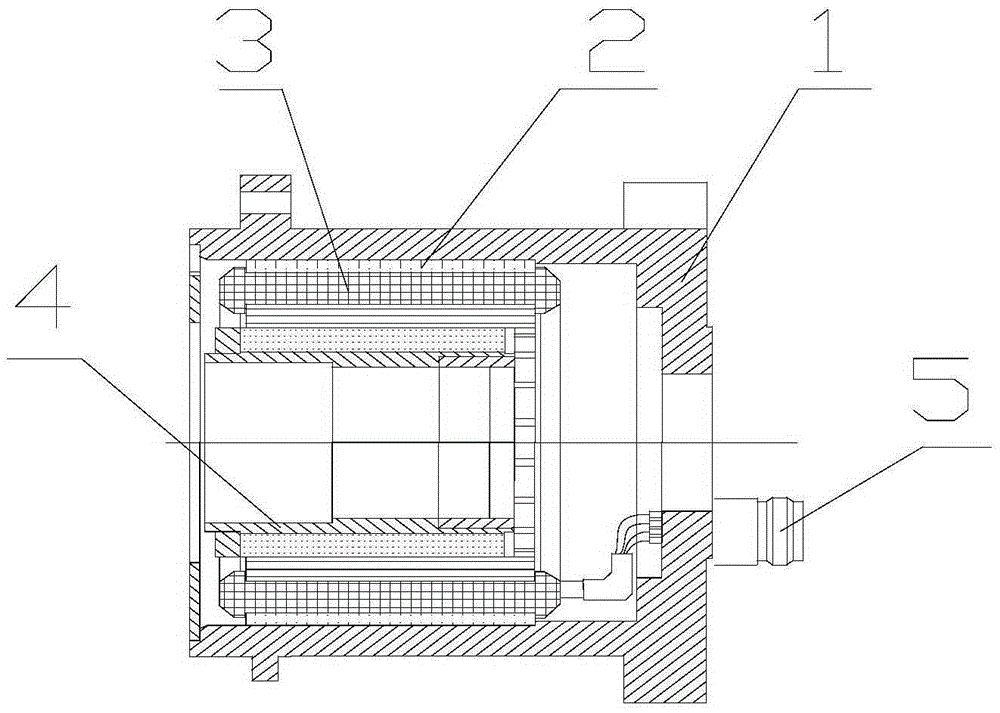 Multi-margin multi-power channel permanent magnetism generator