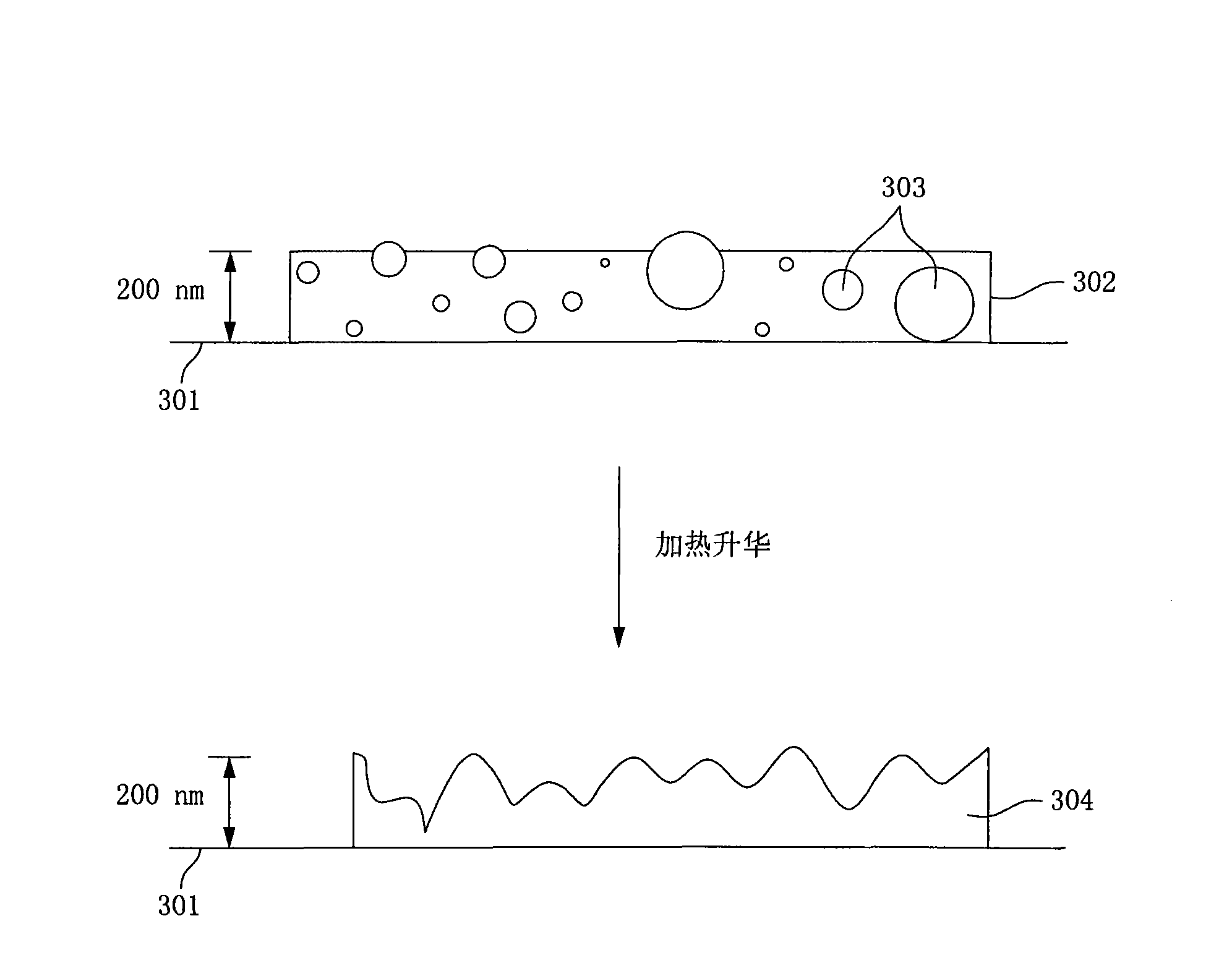 Semiconductor film of organic film solar battery as well as forming method and manufacturing method thereof