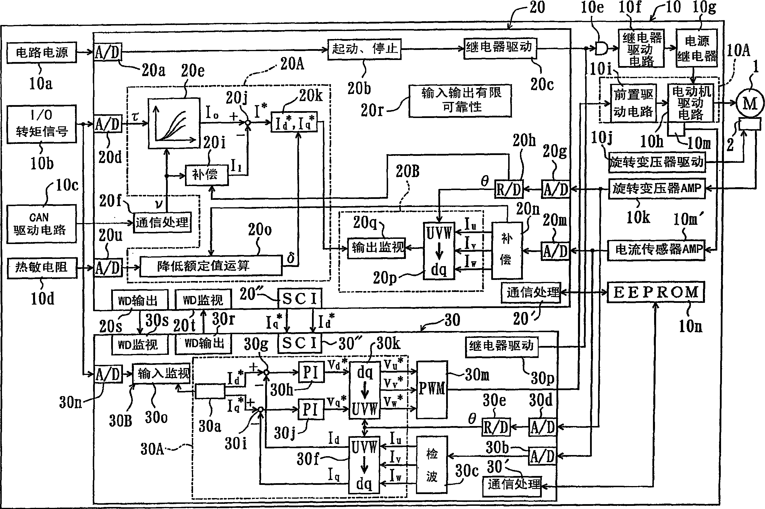 Controller for electric power steering apparatus