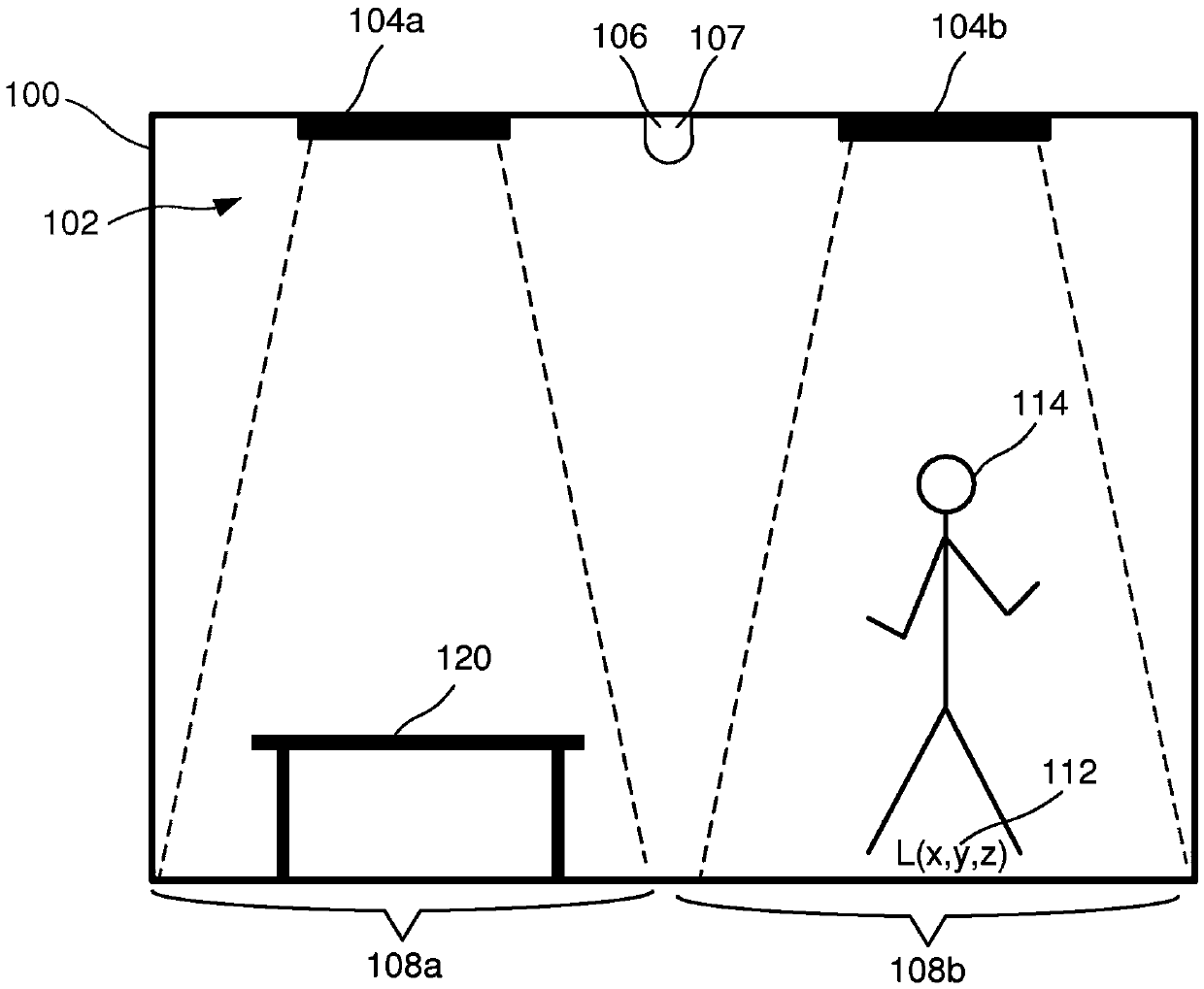 A light control system and a method for exposing a sub-portion of a space with light within a predetermined spectral range at a predetermined threshold intensity