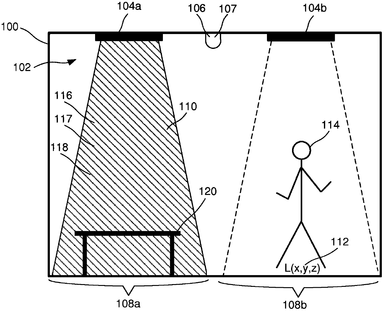 A light control system and a method for exposing a sub-portion of a space with light within a predetermined spectral range at a predetermined threshold intensity