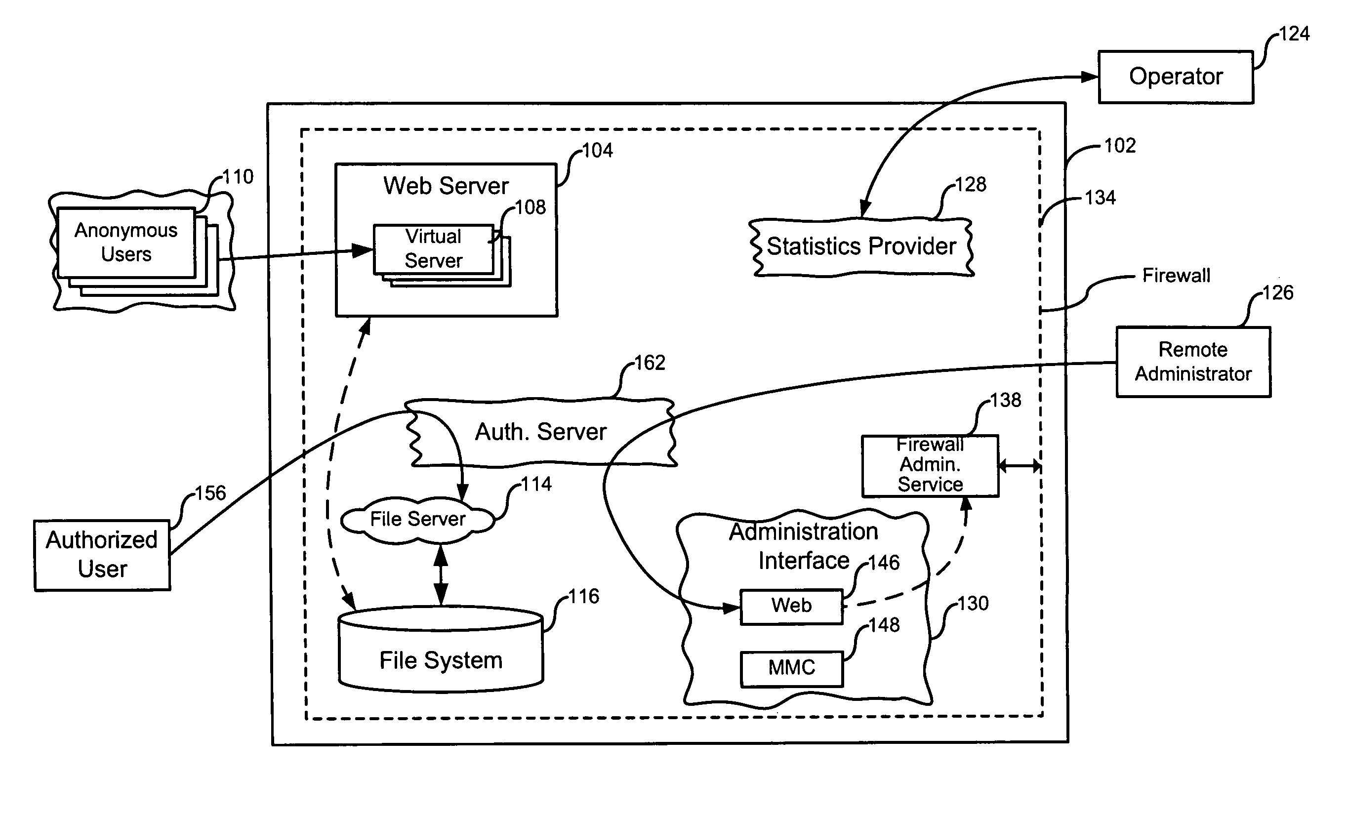 Network interface within a designated virtual execution environment (VEE)