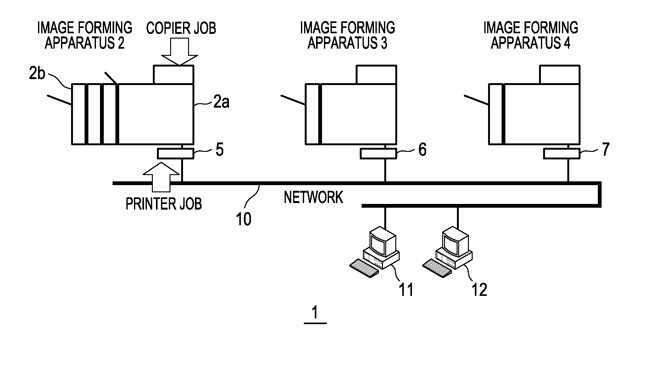 Image forming apparatus, image forming system, and image forming method