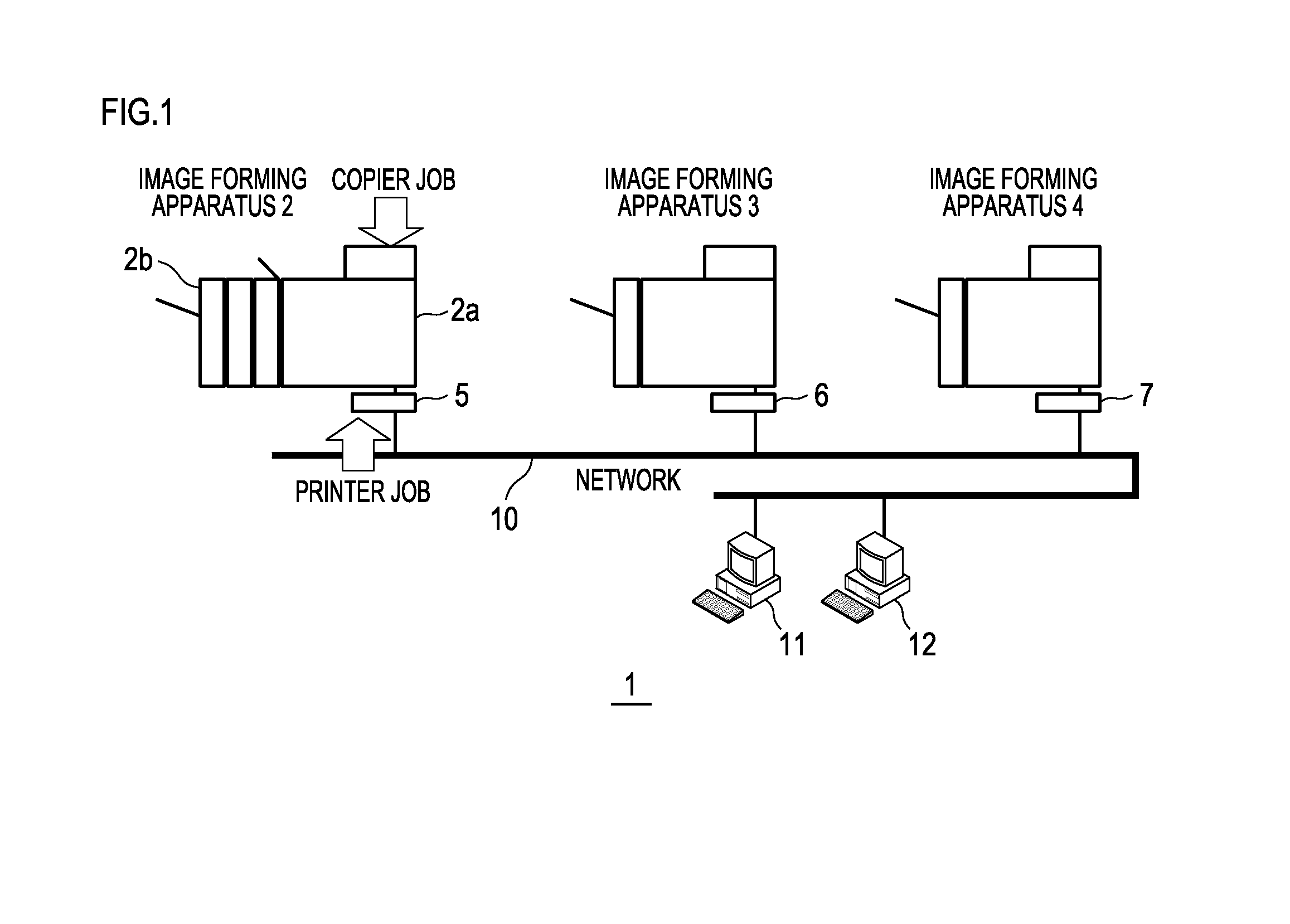 Image forming apparatus, image forming system, and image forming method