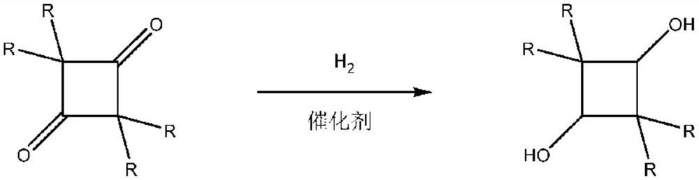 Synthesis method of 2, 2, 4, 4-tetraalkyl-1, 3-cyclobutanediol