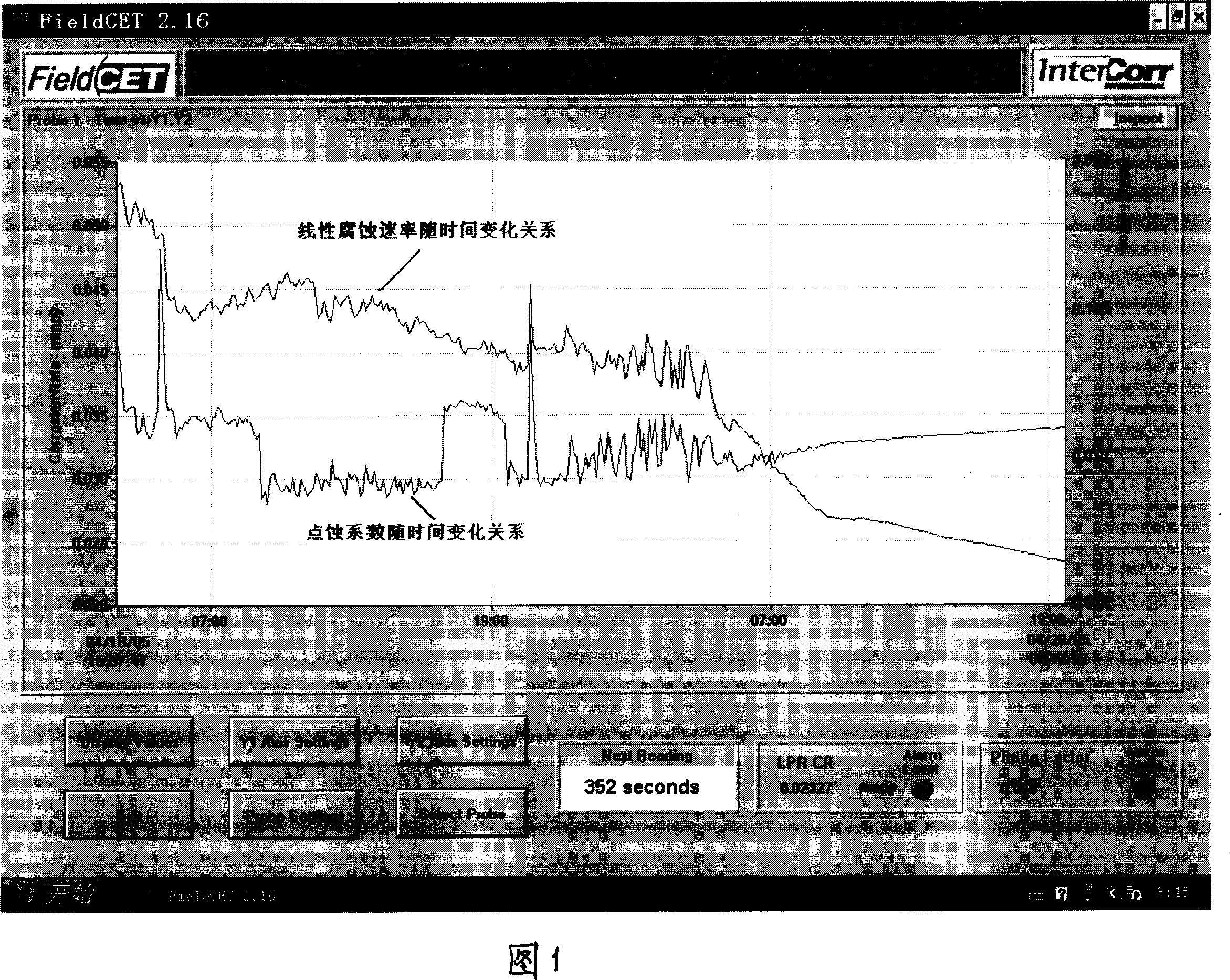 Multiple-effect solid inhibiting anti-scale rod